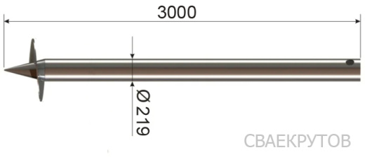 СВС 219x3000мм
